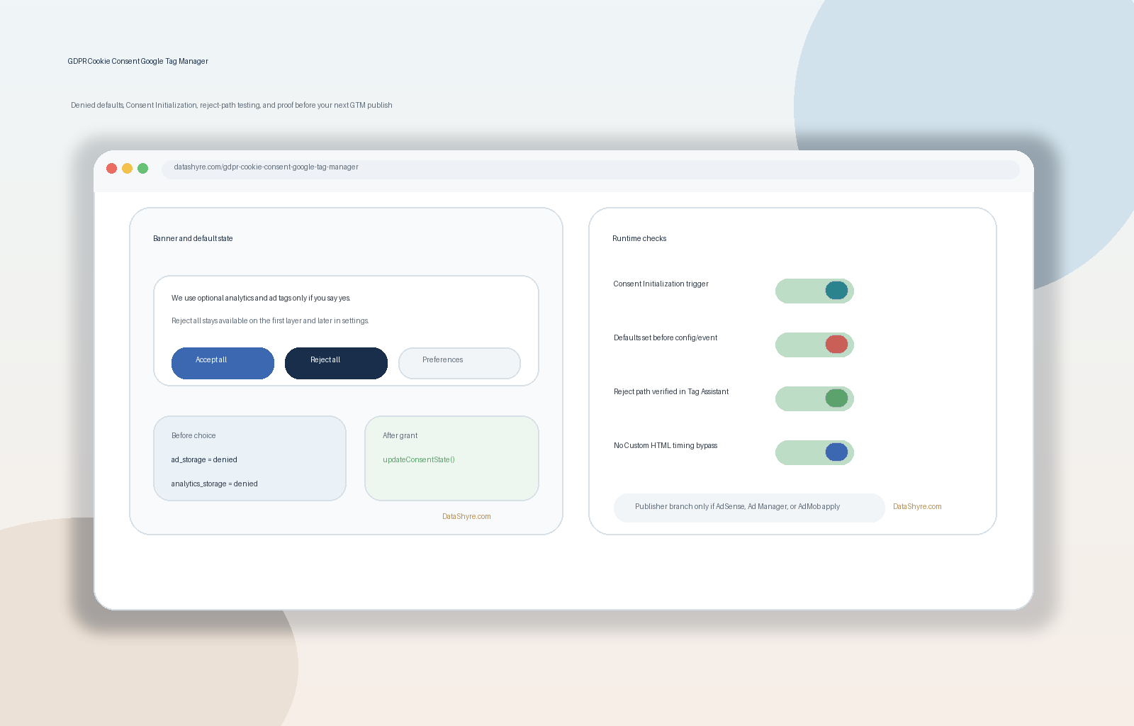 GDPR Cookie Consent Google Tag Manager in 2026: 7 Live Checks Before Your Container Leaks